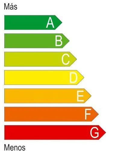 Lanzarote * Puerto Calero