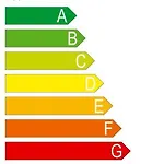 Lanzarote * פוארטו קאלרו